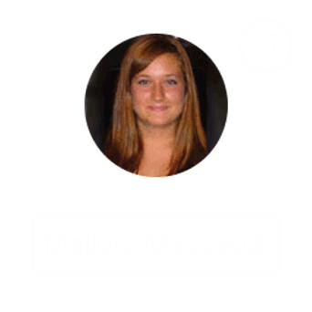 Mallory MacLeod